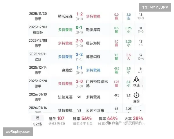 法兰克福3-0大胜门兴,布朗首开纪录克瑙夫锁定胜局 法兰克福3-0大胜门兴,布朗首开纪录克瑙夫锁定胜局